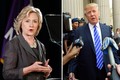 Tỷ phú Donald Trump và cựu Ngoại trưởng Hillary Clinton vẫn dẫn dầu danh sách các ứng viên tranh cử của hai đảng