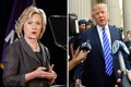 Bầu cử Mỹ 2016: Tỷ phú Donald Trump và cựu Ngoại trưởng Hillary Clinton tiếp tục giữ vị trí hàng đầu