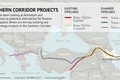 Trật tự quân sự mới trên Biển Caspian
