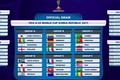 2017年韩国U20世界杯抽签结果：越南队将对阵法国、洪都拉斯、新西兰队