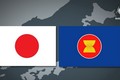 东盟与日本开展“东盟—日本十年战略经济合作路线图”