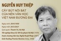 Tiếc thương nhà văn Nguyễn Huy Thiệp!