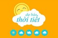 Thời tiết ngày 15/09/2023: Thủ đô Hà Nội ngày nắng gián đoạn, đêm mưa
