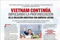 墨西哥媒体：越南与拉丁美洲关系源于独立自由思想