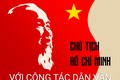 Công tác Dân vận của Đảng theo tư tưởng Hồ Chí Minh - Tự hào và trách nhiệm trên chặng đường mới ( Phần I)