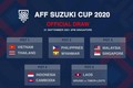 2020 年AFF杯：越南队被列为一号种子