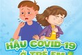 Hội chứng “COVID-19 kéo dài” ảnh hưởng đến hoạt động thường nhật của trẻ em