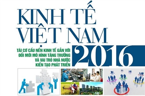越南经济发展展望研讨会：2016年越南经济报告出炉