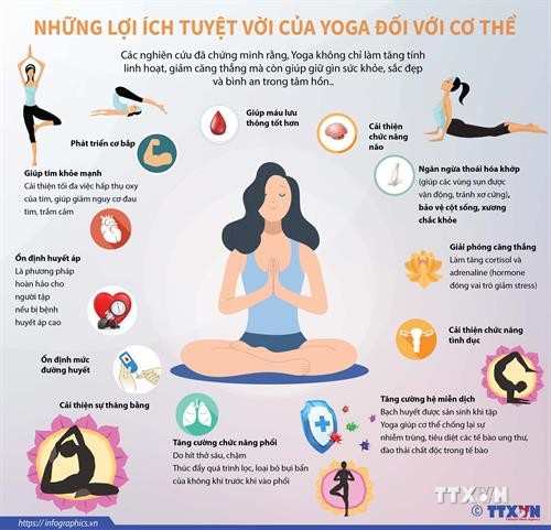 Ngày Quốc tế Yoga (21-6): Vì cuộc sống cân bằng và lành mạnh