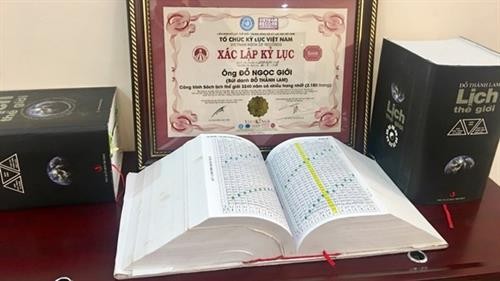 《世界日历3240年》一书获页数最多书籍越南纪录证书