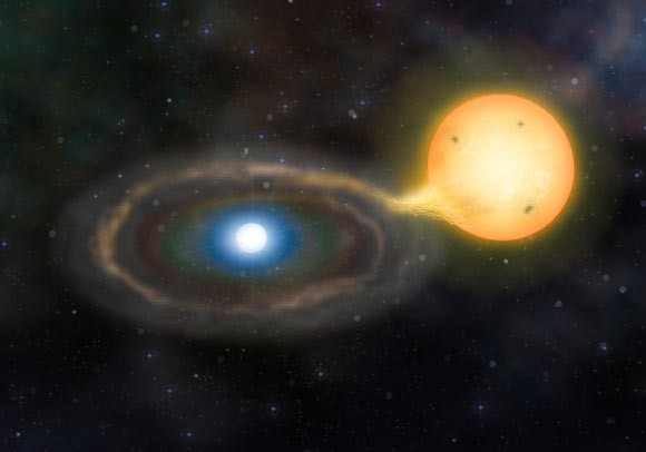 Phát hiện các hệ sao đôi hiếm gặp trong vũ trụ