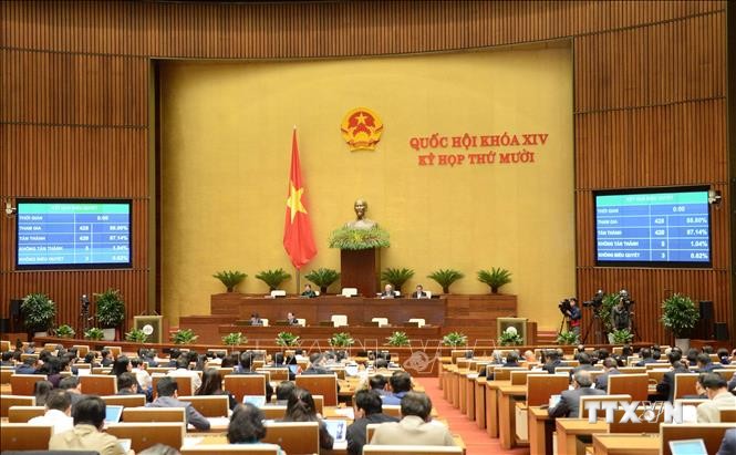 Kỳ họp thứ 10, Quốc hội khoá XIV: Quốc hội thông qua Nghị quyết về tổ chức chính quyền đô thị tại Thành phố Hồ Chí Minh