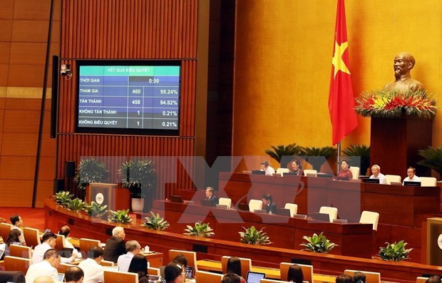 越南第十四届国会第九次会议通过批准加入ILO第105号公约的决议