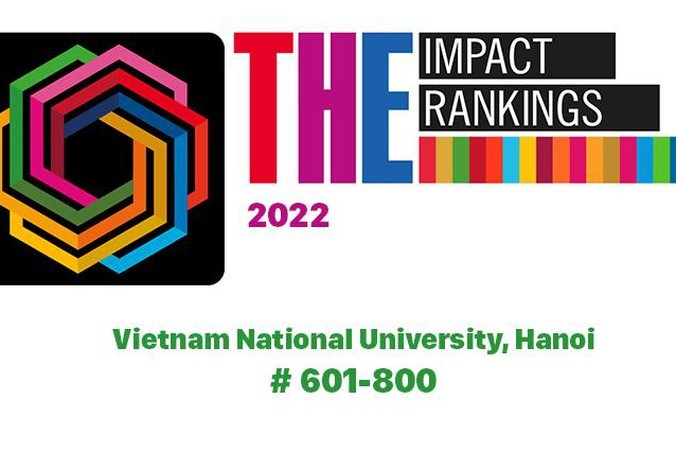 越南7所大学跻身世界大学影响力排名