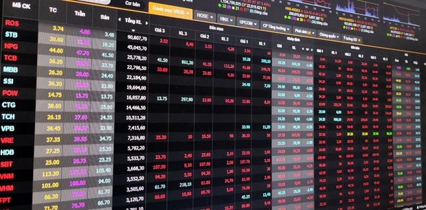 越南股市：6月13日HOSE市值蒸发超过226万亿越盾