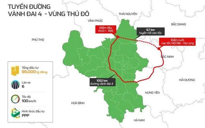 越南国会通过超161万亿越盾的两个环城线路项目