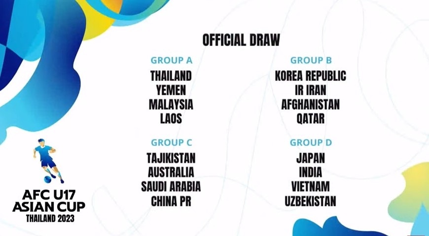 2023年U17亚洲杯抽签 越南队与日本、印度和乌兹别克斯坦等队同组
