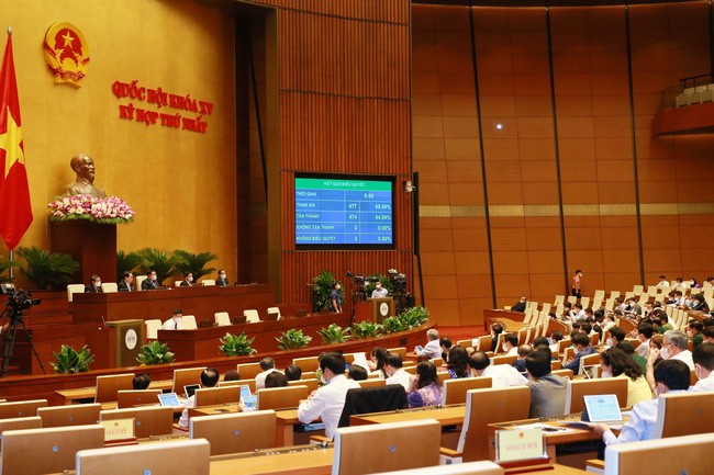 Quốc hội biểu quyết thông qua dự thảo Nghị quyết về chủ trương đầu tư Chương trình mục tiêu quốc gia Giảm nghèo bền vững giai đoạn 2021-2025. Ảnh: TTXVN