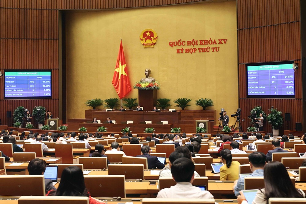 Quốc hội thông qua Nghị quyết về phân bổ ngân sách Trung ương năm 2023. Ảnh: Doãn Tấn - TTXVN