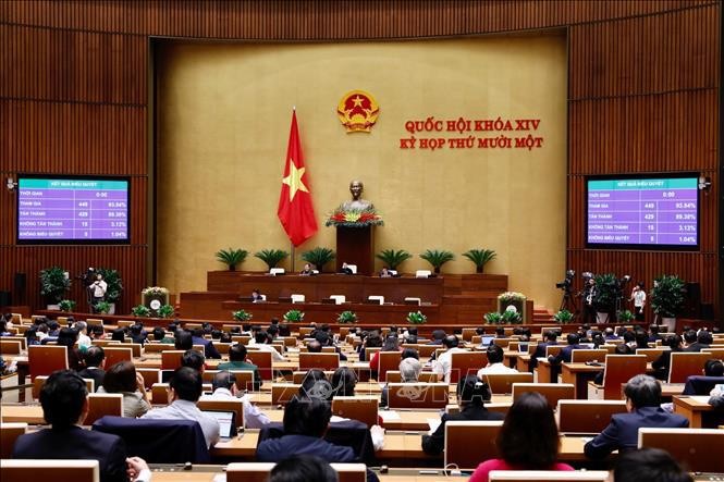越南第十四届国会第十一次会议开始国会主席、国家选举委员会主席选举流程