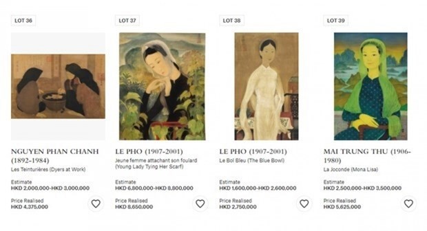 越南著名画家黎普画作《戴围巾的少女》拍卖价突破110万美元