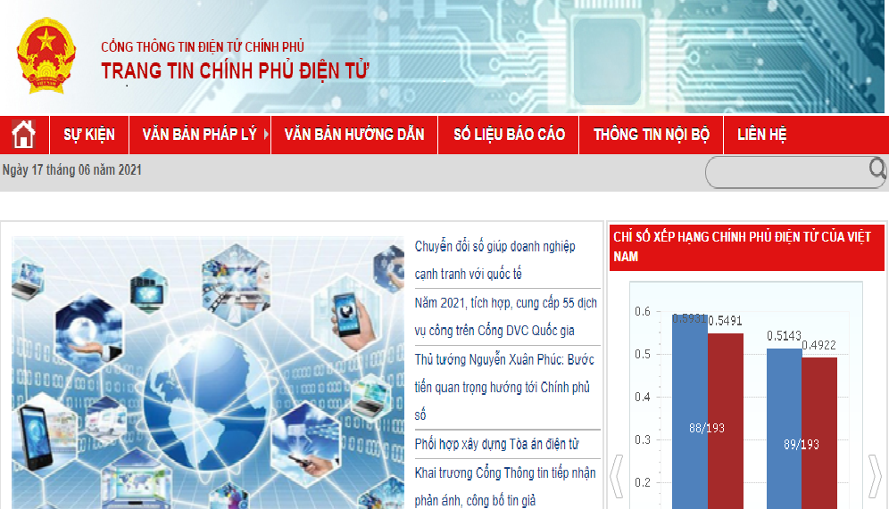 Giao diện trang tin chính phủ điện tử tại địa chỉ egov.chinhphu.vn