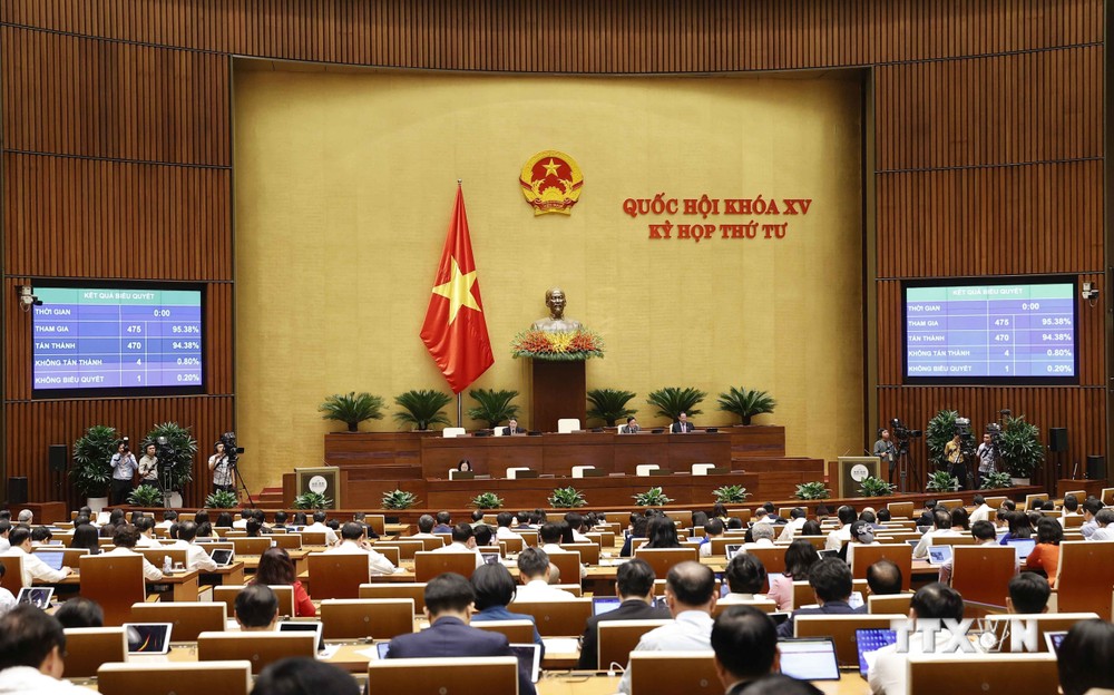 Quốc hội biểu quyết thông qua Nghị quyết về thí điểm một số cơ chế, chính sách đặc thù phát triển thành phố Buôn Ma Thuột, tỉnh Đắk Lắk . Ảnh: Doãn Tấn - TTXVN
